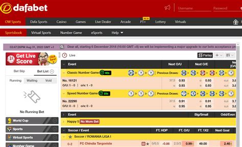 Dafabet Complete Review .